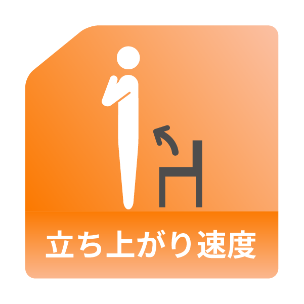 立ち上がり速度